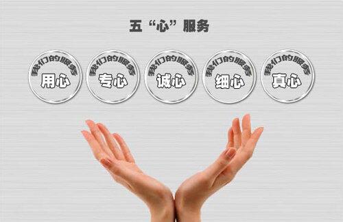 用心、專心、細心、精心、用心 -.jpg